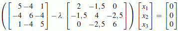 Allgemeines symmetrisches Matrizeneigenwertproblem