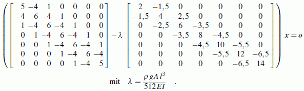 Matrizeneigenwertproblem