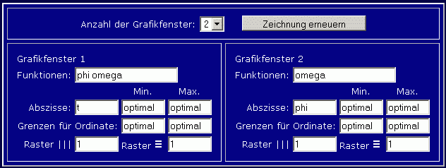 Einstellungen für die Grafikfenster