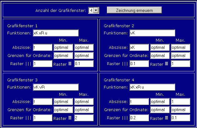 Einstellungen für die Grafikfenster