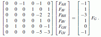 Gleichgewichtsbedingungen