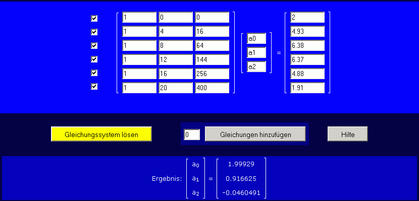 Gleichungssystem und Ergebnis