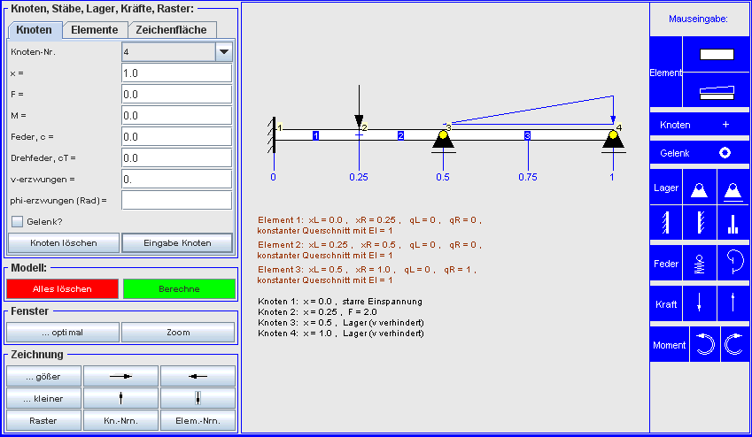 Das Berechnungsmodell ist komplett