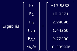 Ergebnis Beispiel 2